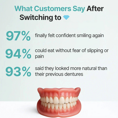 🔥Ends Today: 79% OFF!🏆2026 Bestselling Product🦷 Fit for a Fresh Smile, Say Goodbye to Wearing Discomfort!🌎